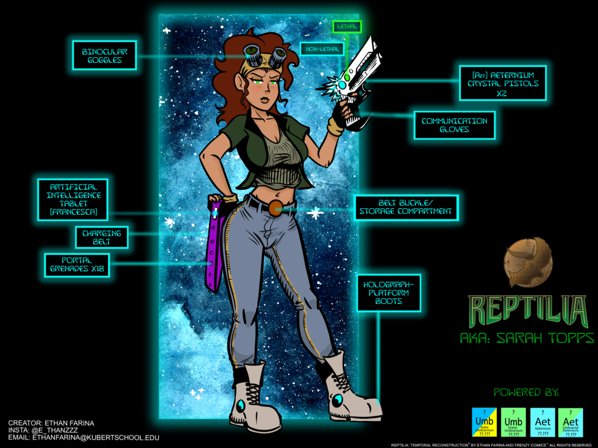 Character Sheet 2022